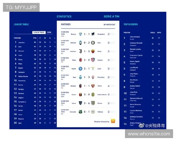意甲独立降级球队盘点 意甲独立降级球队盘点